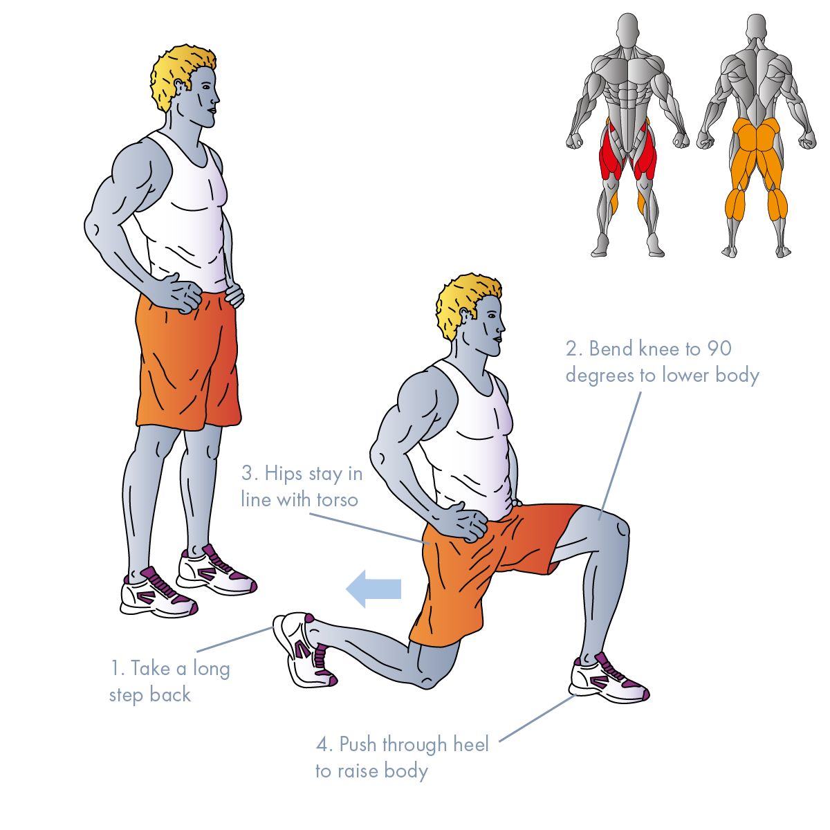 Reverse Lunge